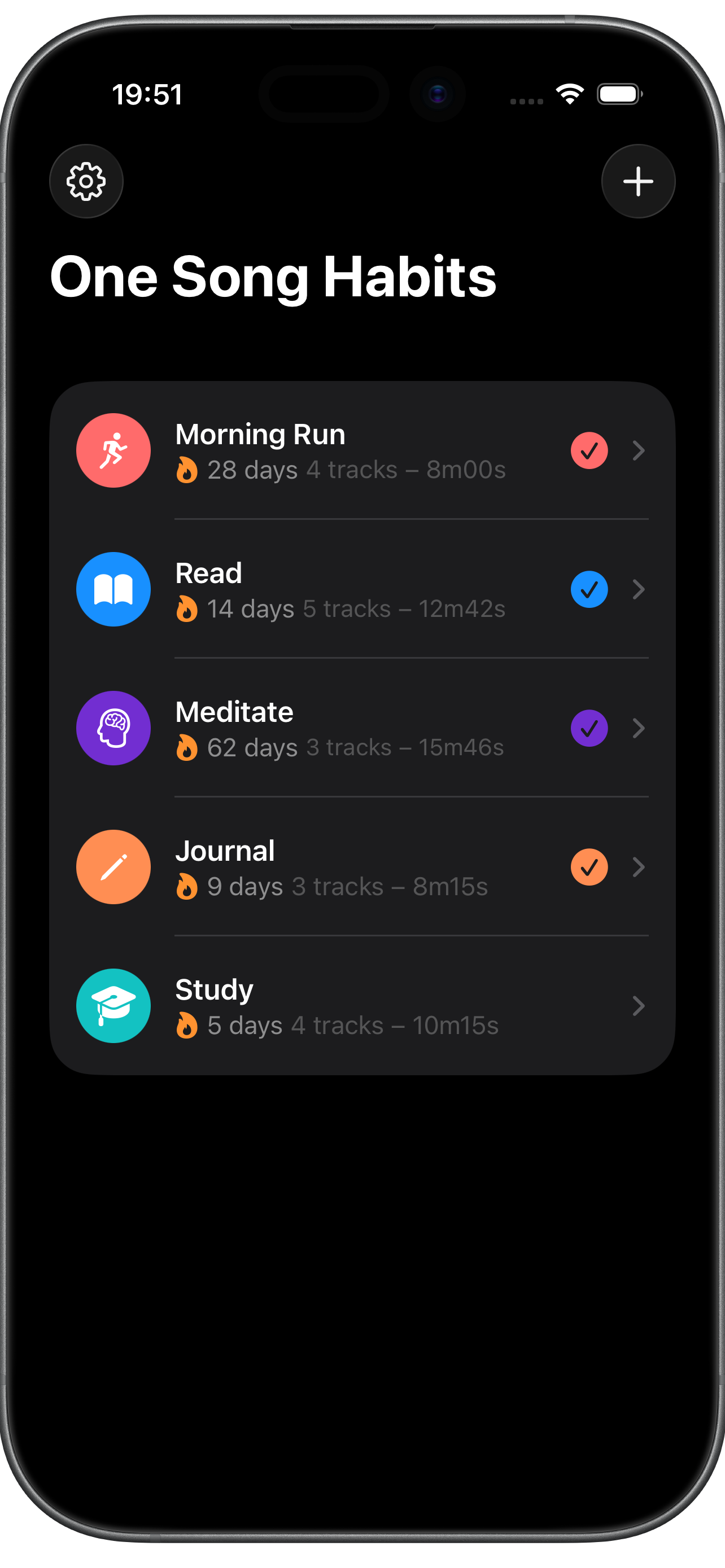 Home screen with five habits and their streaks